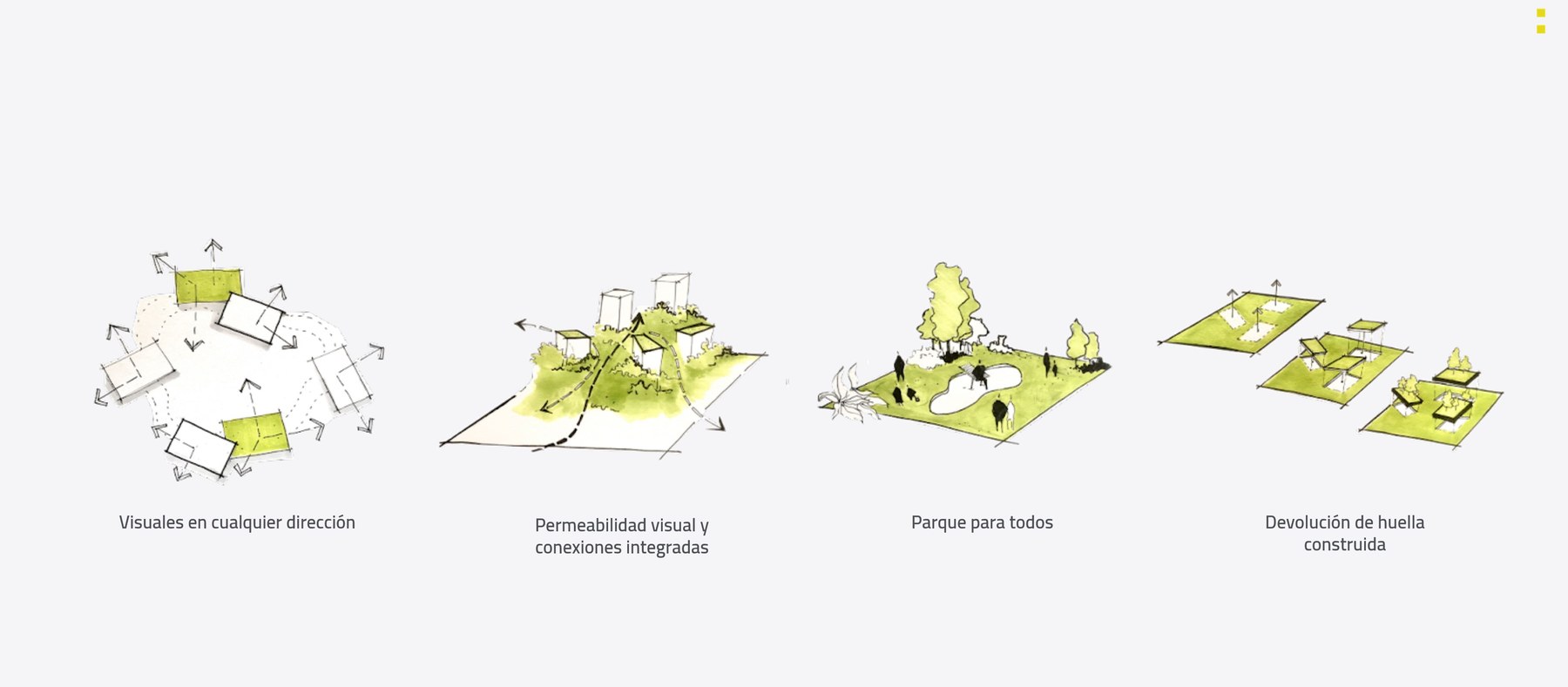 Concept diagrams